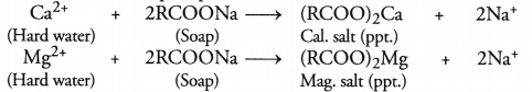 NCERT Solutions for Class 10 Science Chapter 4 Carbon and its Compounds 13